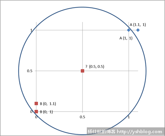 20170103/20170103171527104.png